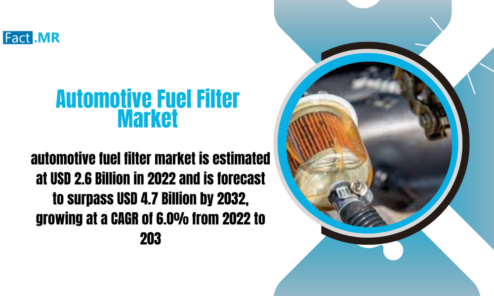 Automotive Fuel Filter Market Meeting Stringent Emission Standards Newstrail