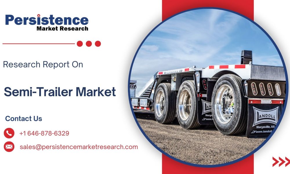 Automotive HVAC Market (13)