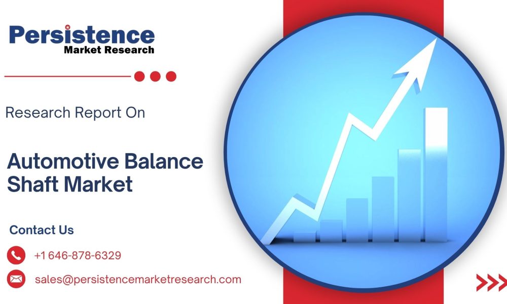 Automotive HVAC Market - 2026-03-20T115633.304