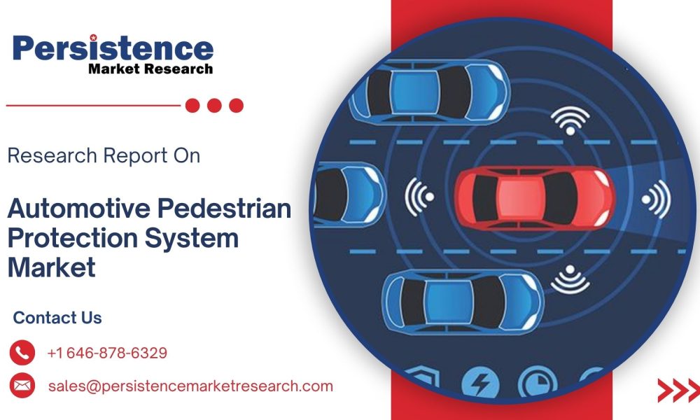Automotive HVAC Market - 2026-03-20T115953.305