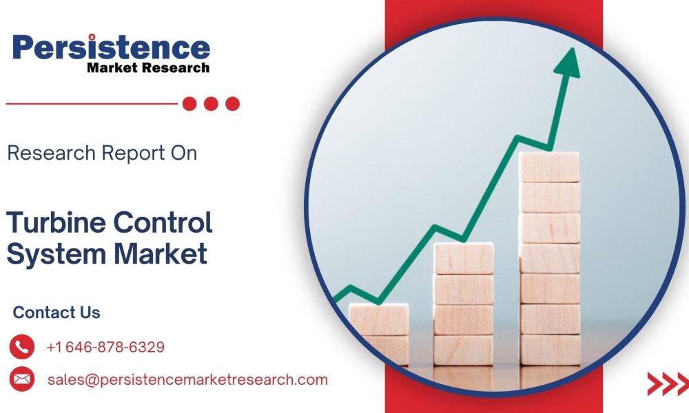 Automotive HVAC Market - 2026-03-24T104321.894