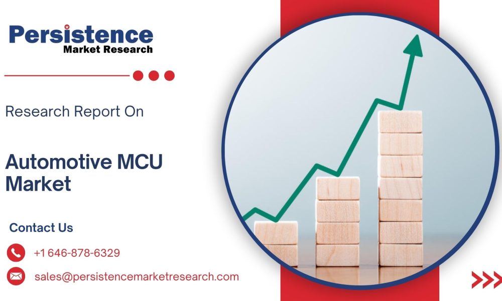 Automotive HVAC Market - 2026-03-24T111404.202