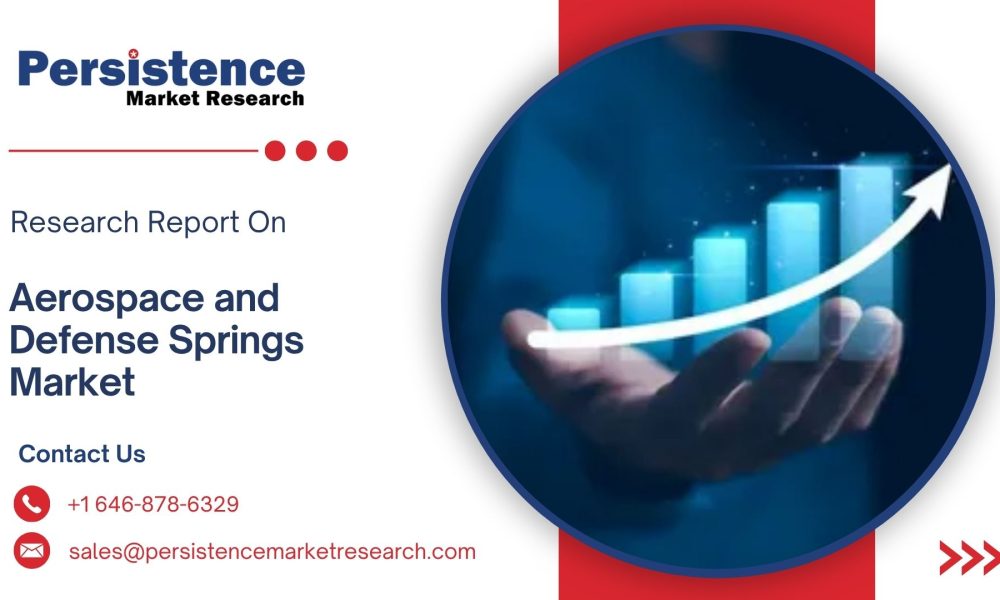 Automotive HVAC Market - 2026-03-27T115144.155