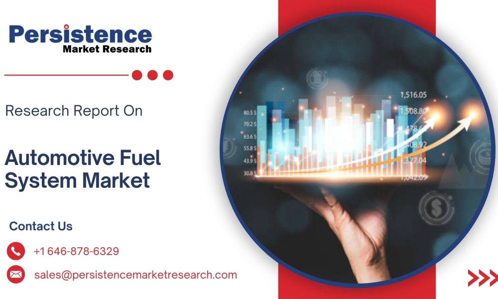 Automotive HVAC Market (28)