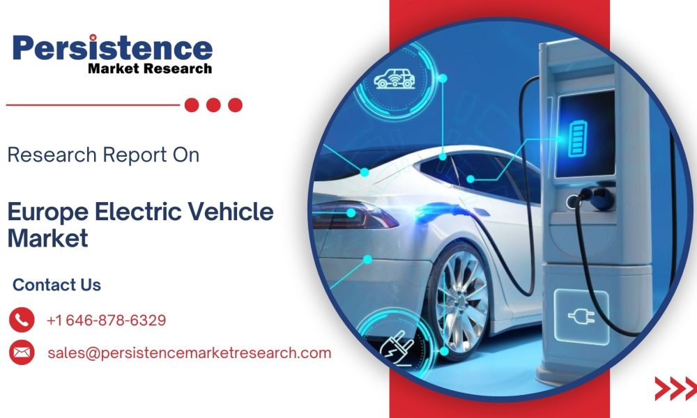 Automotive HVAC Market (3)