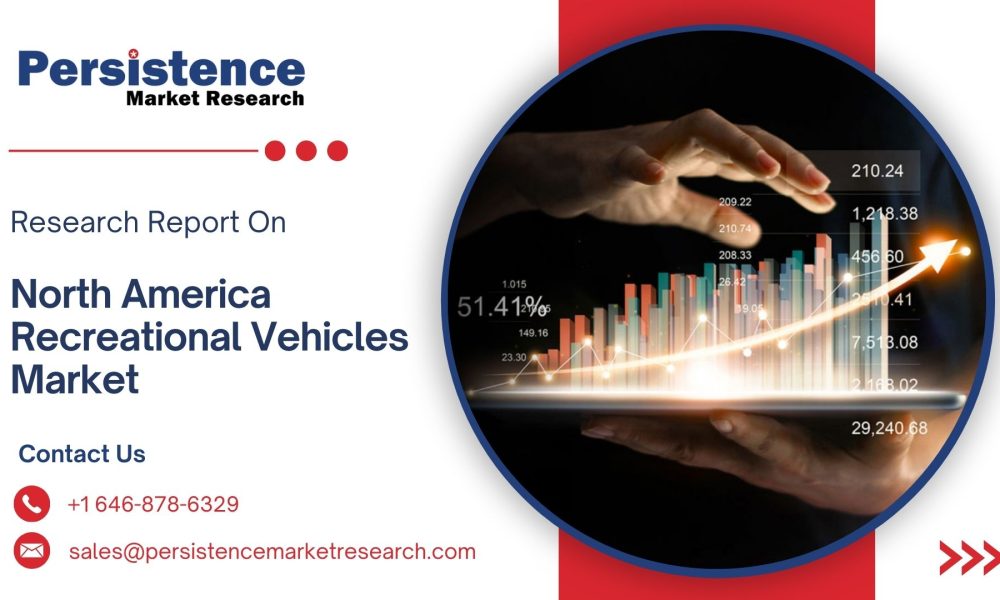 Automotive HVAC Market (45)