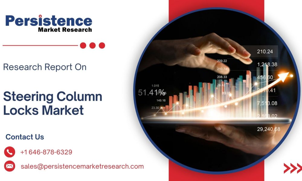 Automotive HVAC Market (46)