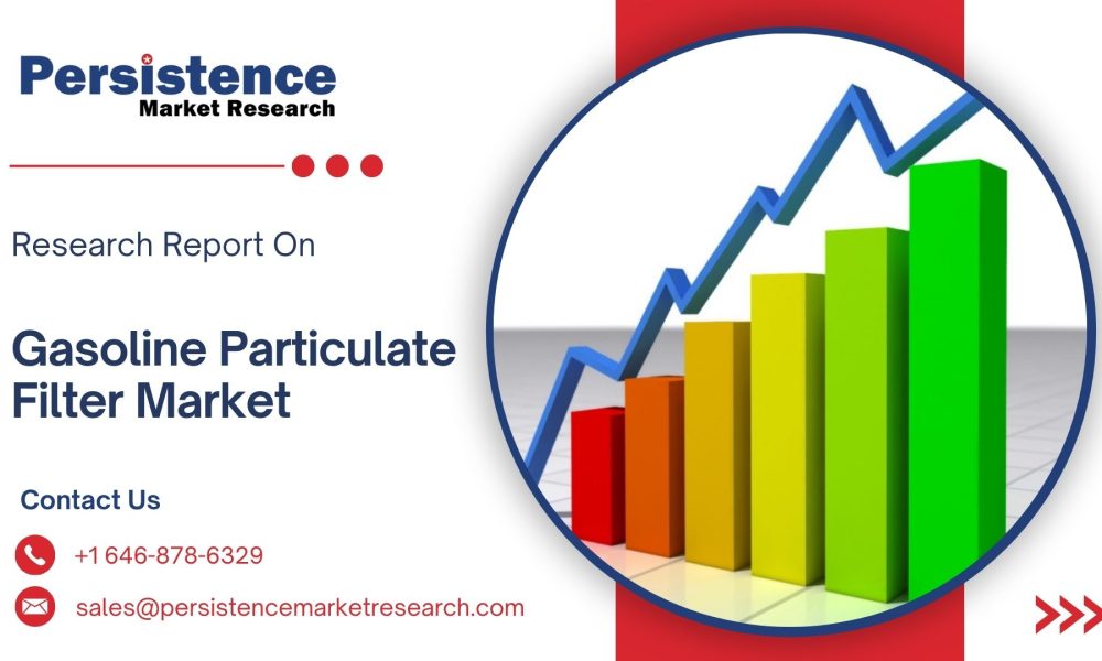 Automotive HVAC Market (53)