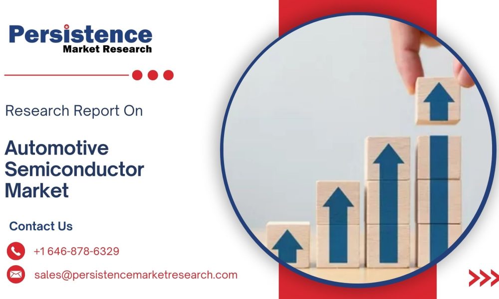 Automotive HVAC Market (55)