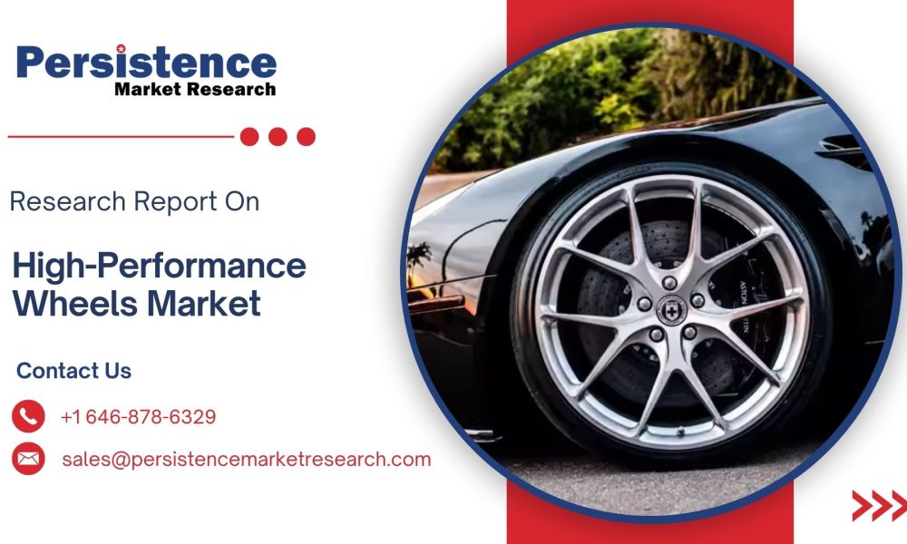 Automotive HVAC Market (6)