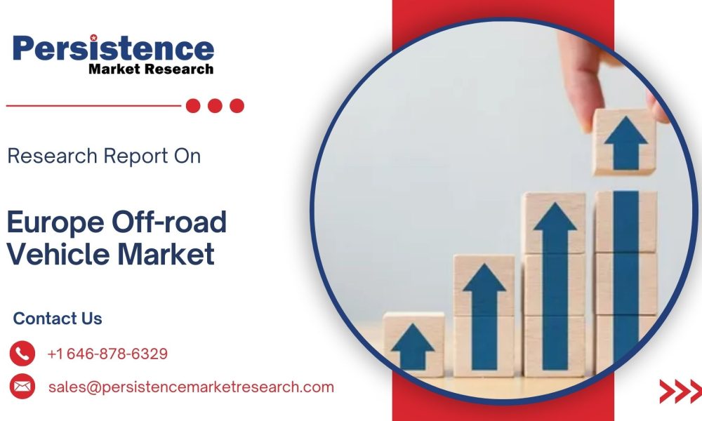 Automotive HVAC Market (77)