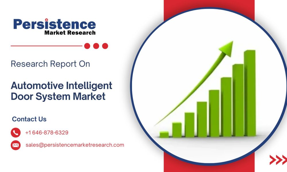 Automotive Intelligent Door System Market