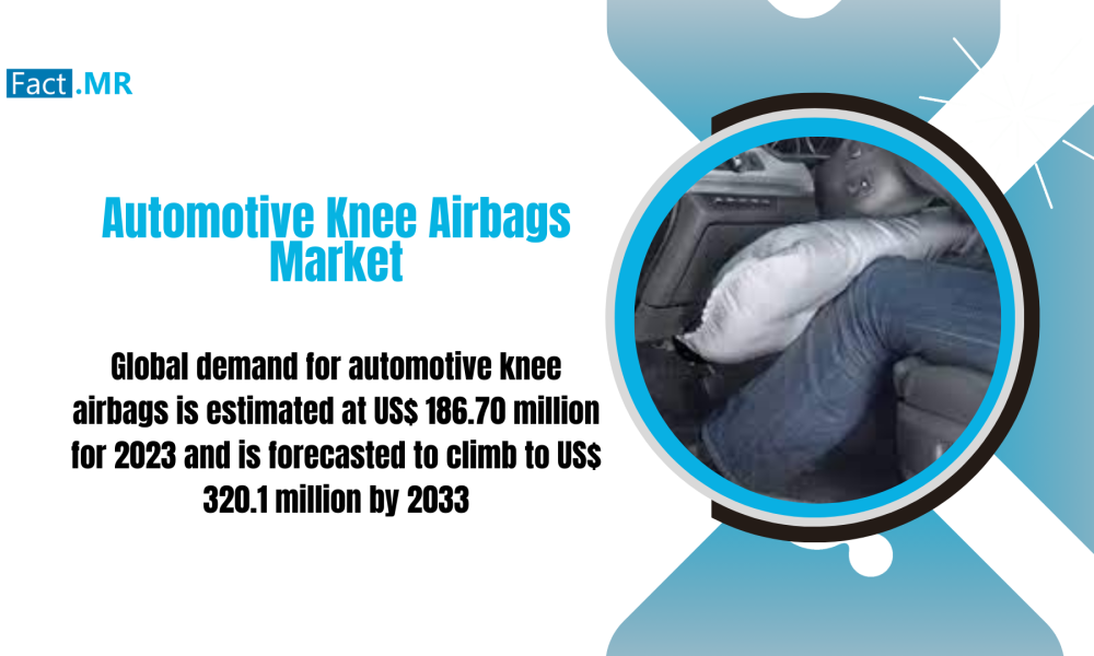 Automotive Knee Airbags Market Enhancing Vehicle Safety and Occupant