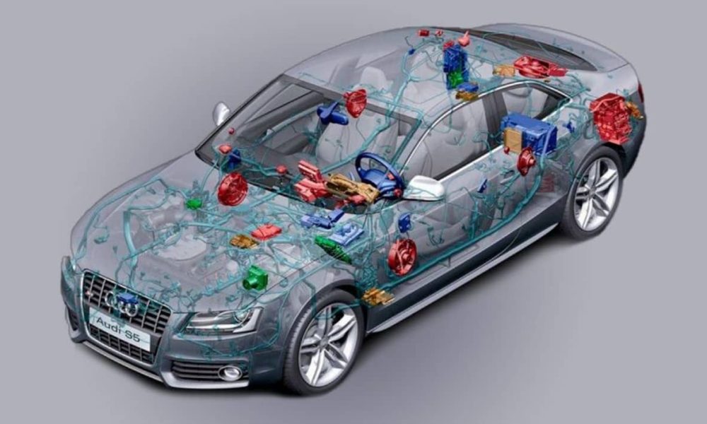 Automotive MEMS Sensor Market
