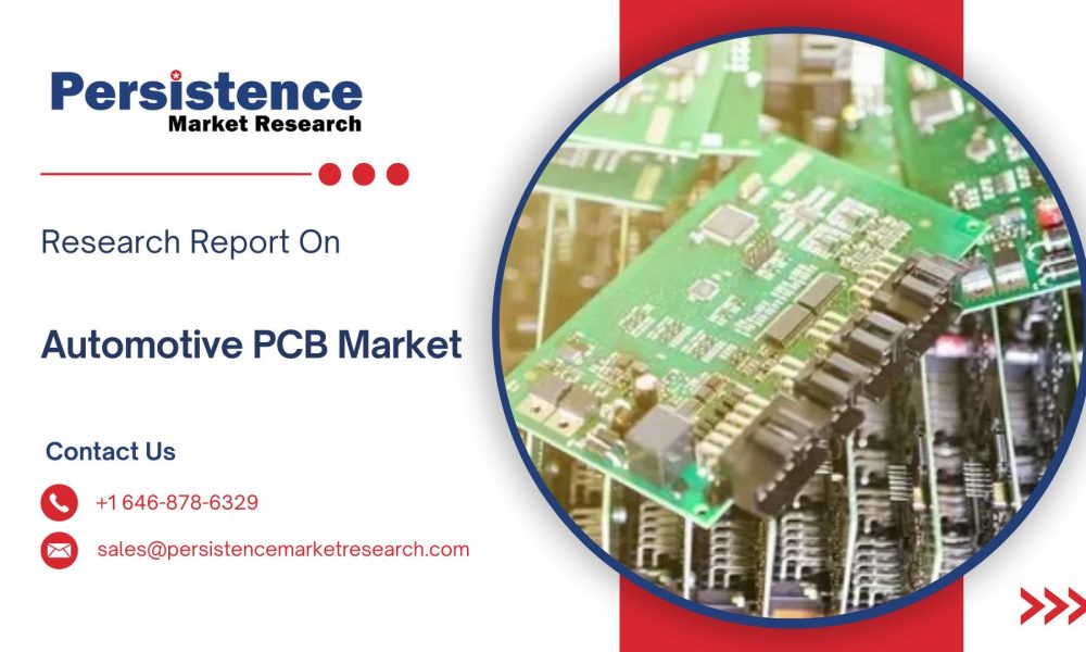 Automotive PCB Market (1)