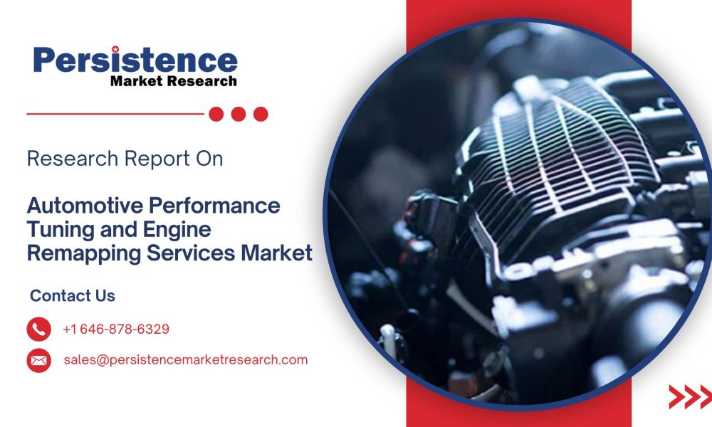 Automotive Performance Tuning and Engine Remapping Services Market