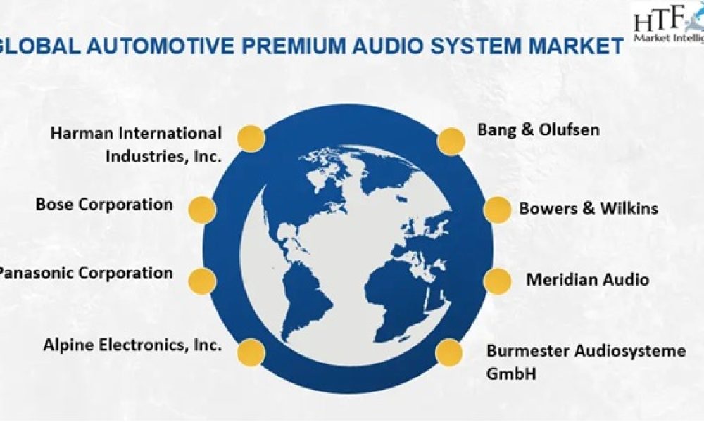 Automotive Premium Audio System Market