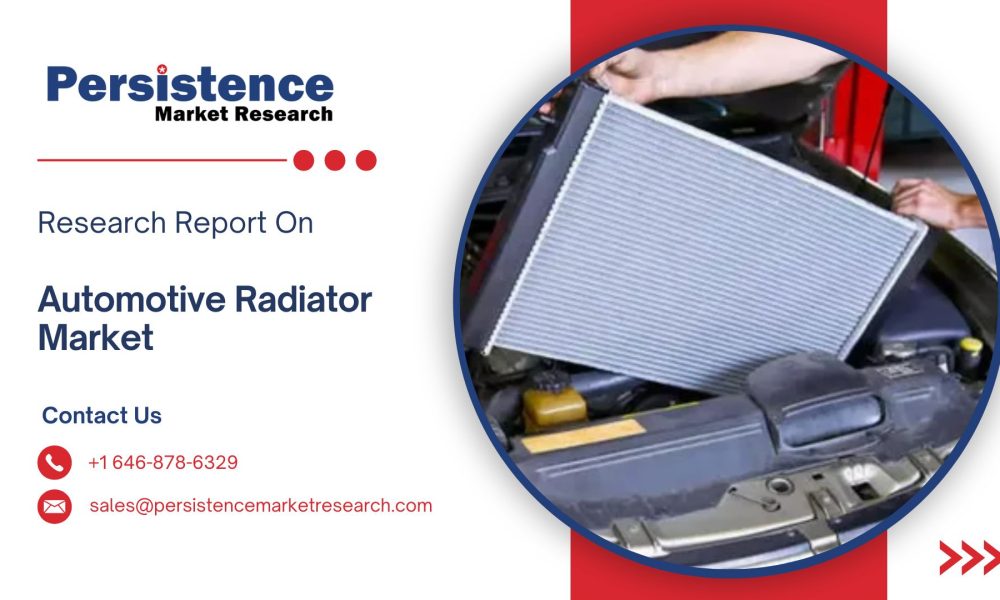 Automotive Radiator Market (1)