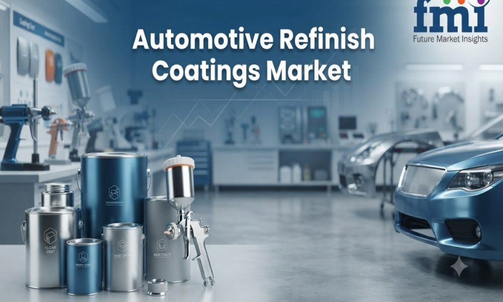 Automotive Refinish Coatings Market