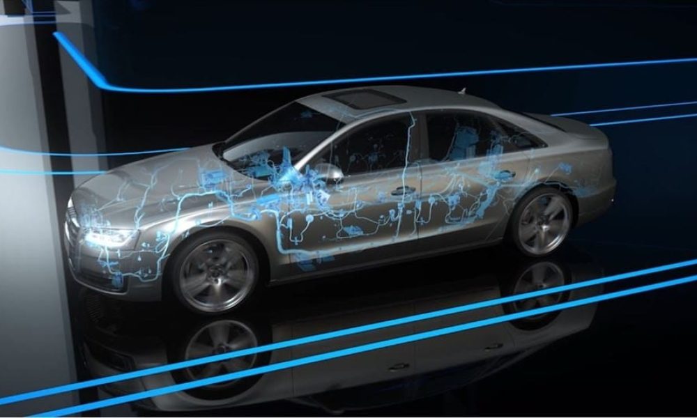 Automotive Shielding System Market