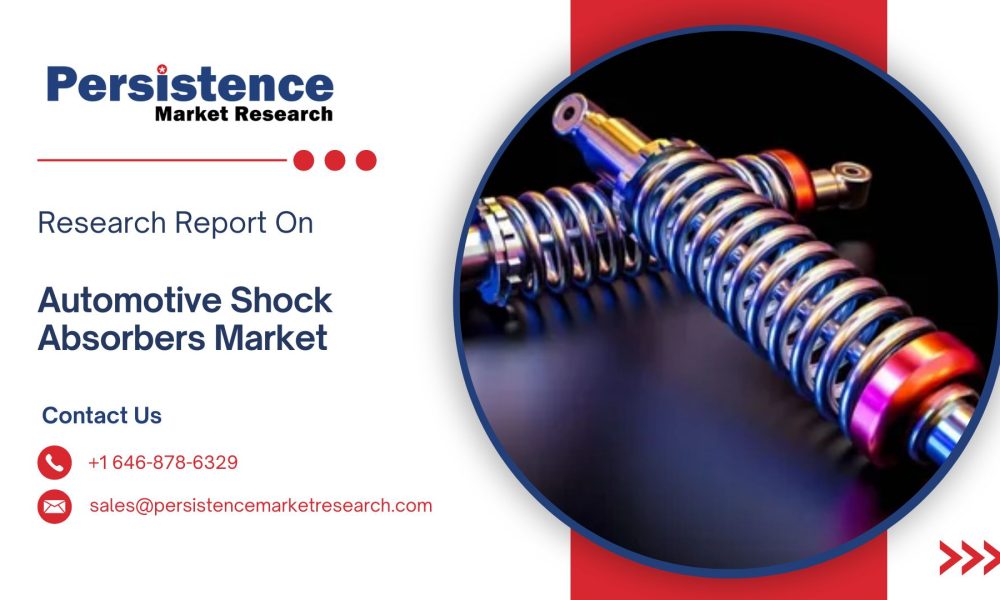 Automotive Shock Absorbers Market (3)