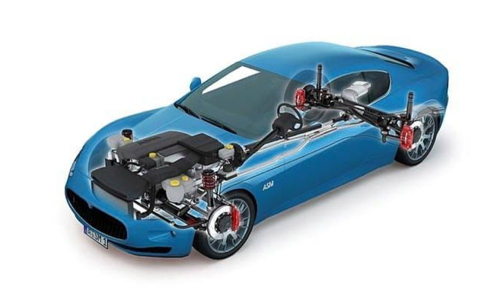 Automotive Simulation Models (ASM) Market: Getting Closer to New Growth ...
