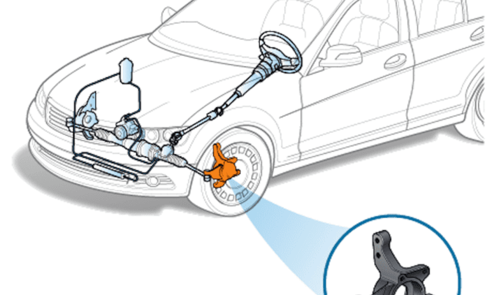 Automotive Stabilizer Bar