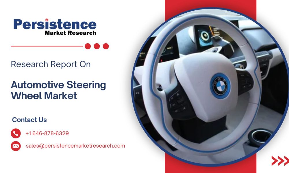 Automotive Steering Wheel Market (3)