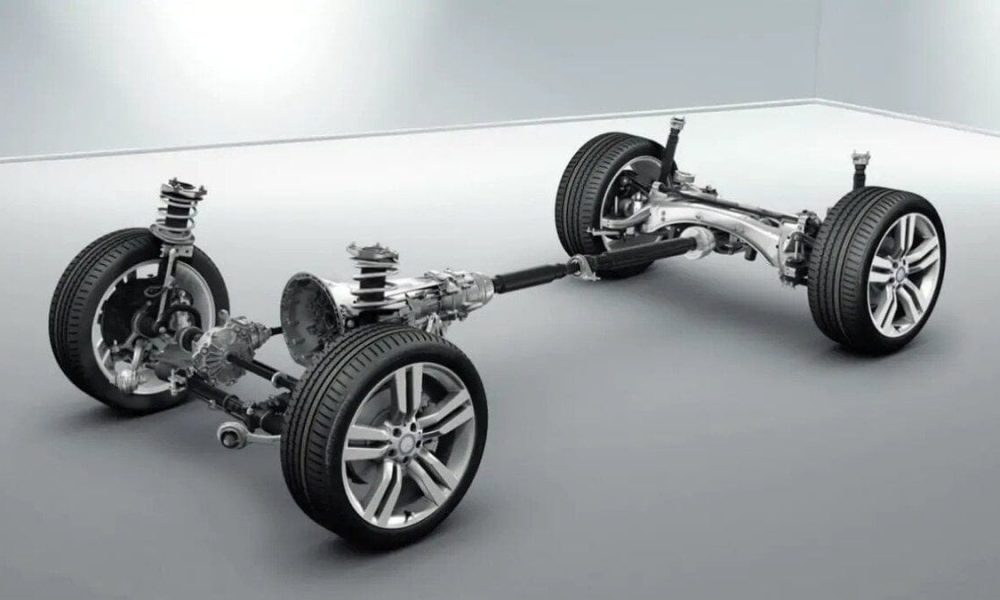 Automotive Suspension Market