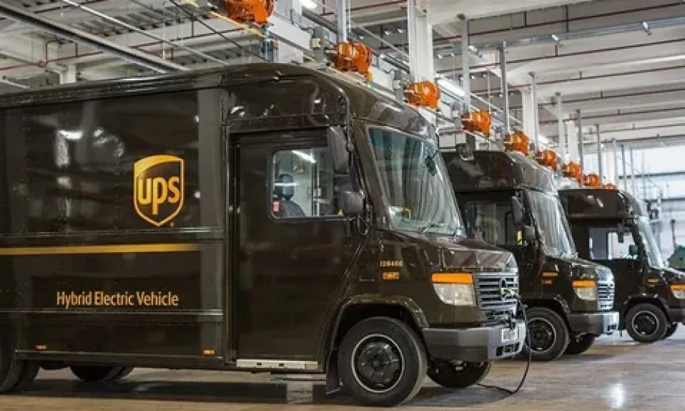 Automotive UPS Market