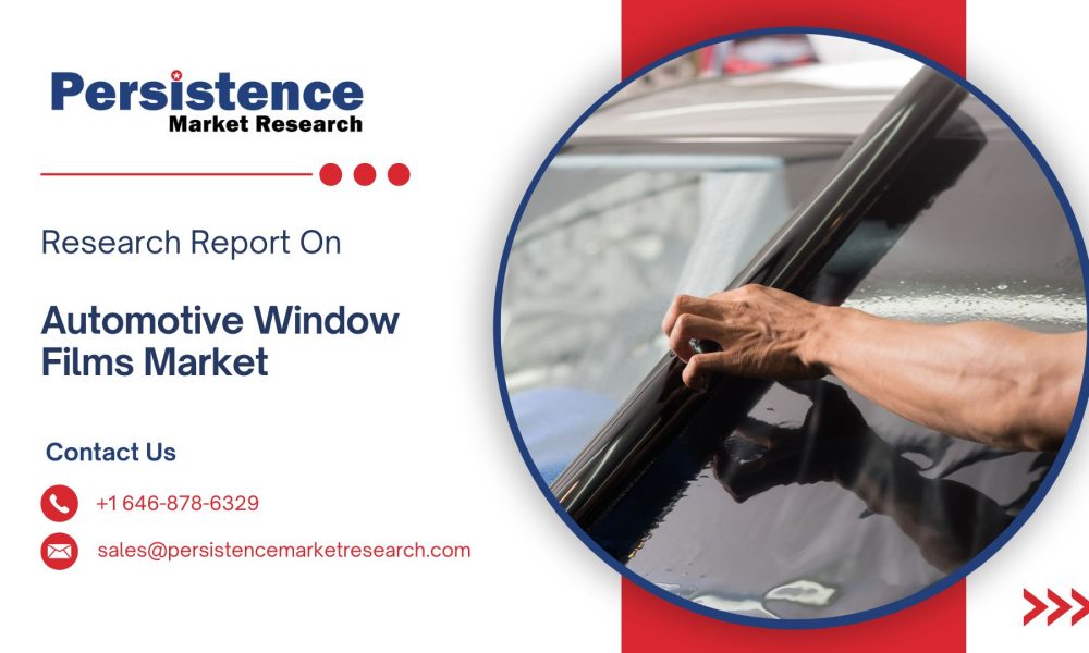 Automotive Window Films Market (1)