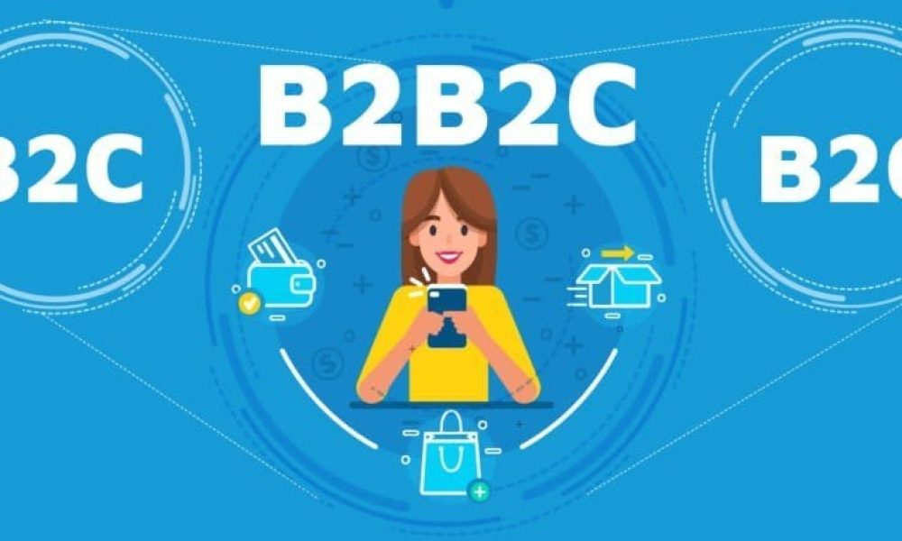 B2B2C Insurance Market to Set an Explosive Growth in Near Future ...