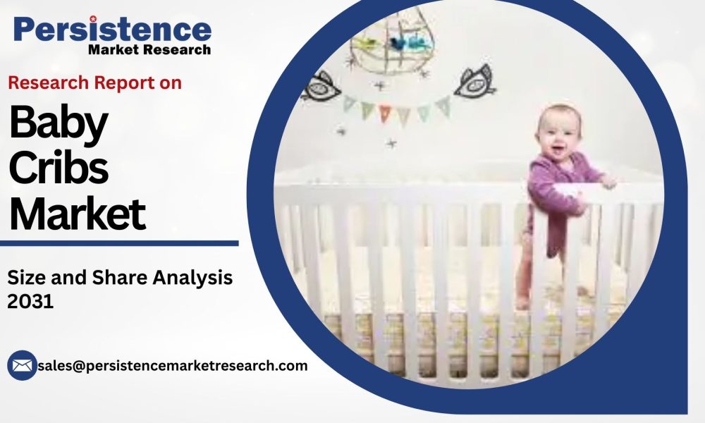 Baby Cribs Market