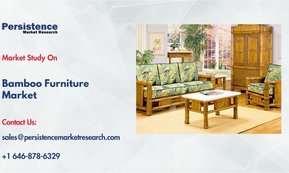Bamboo Furniture Market