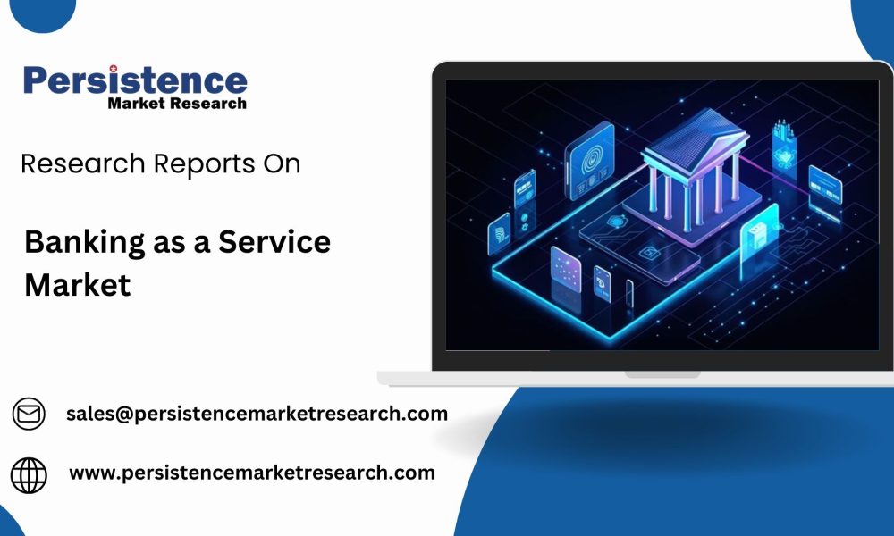 Banking as a Service Market
