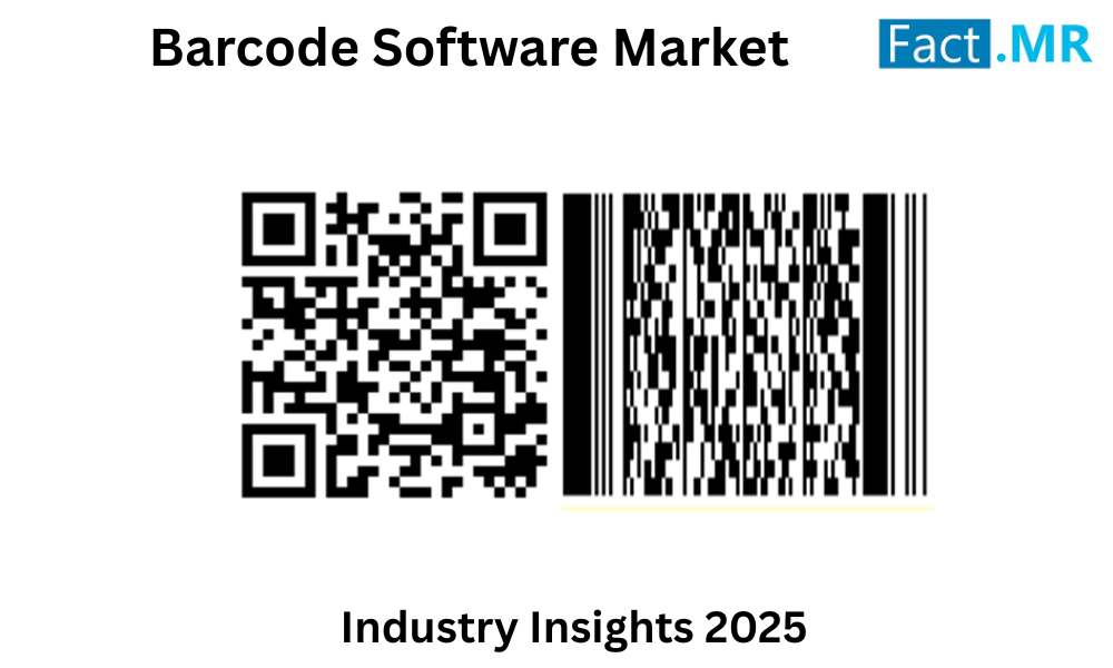Barcode Software Market