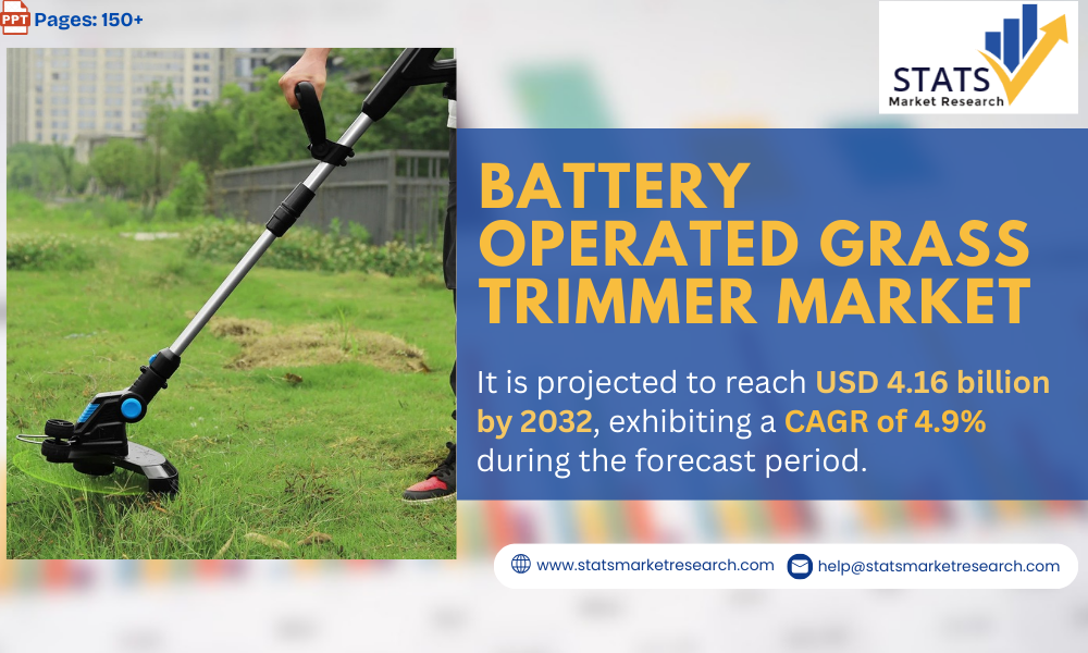 Battery Operated Grass Trimmer Market-