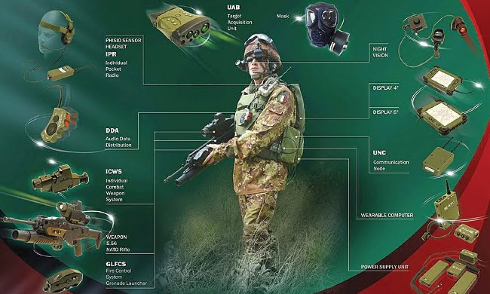 Battlefield Management System Market Review: All Eyes on 2024 Outlook ...