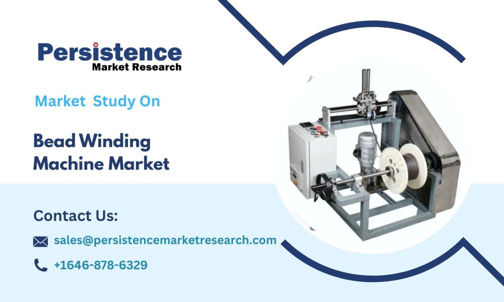 Bead Winding Machine Market