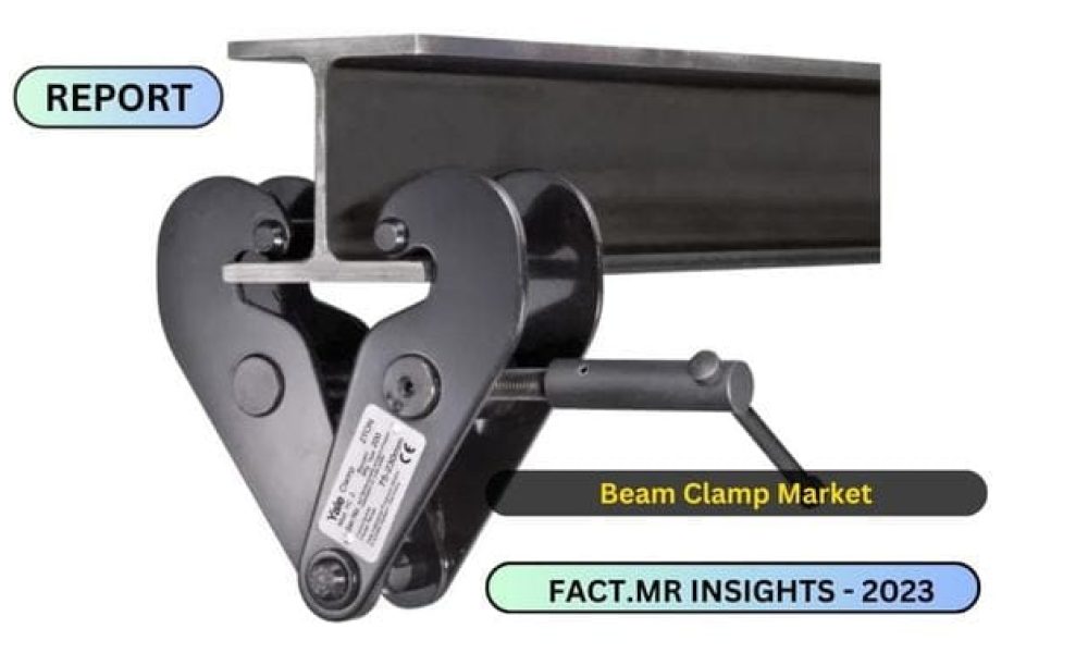 Beam Clamp Market
