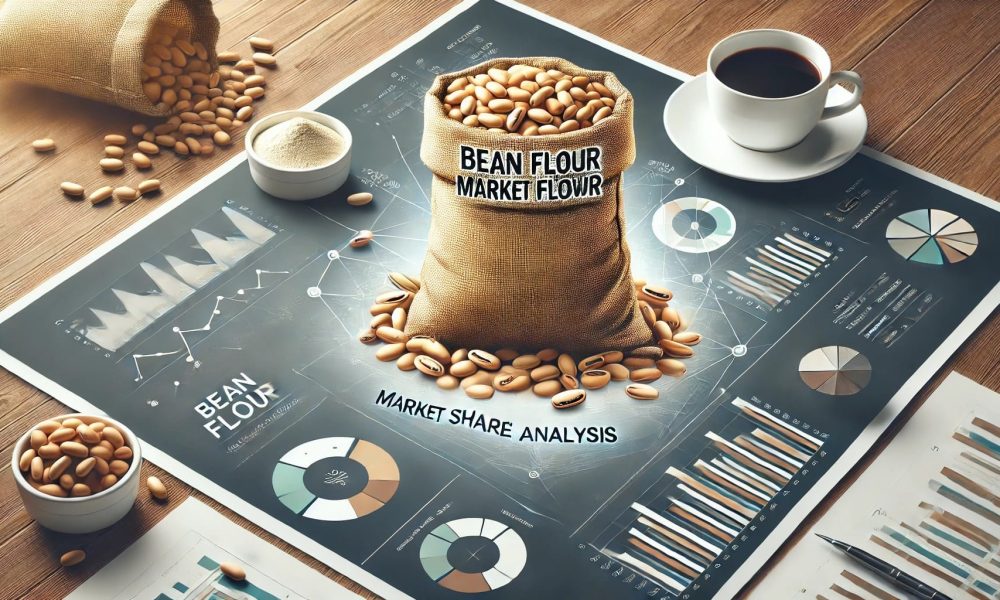 Bean Flour Market Share Analysis