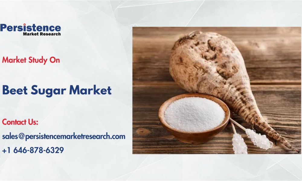 Beet Sugar Market