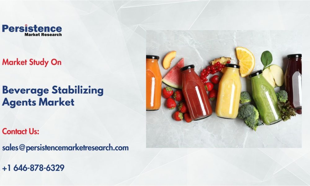 Beverage Stabilizing Agents Market