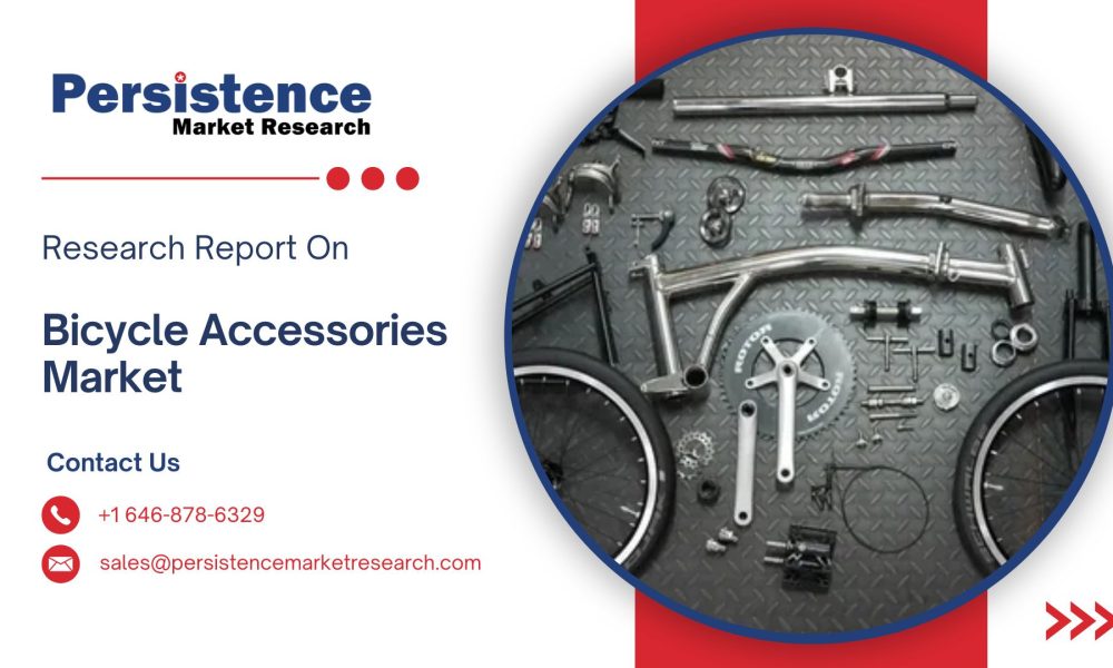 Bicycle Accessories Market (1)
