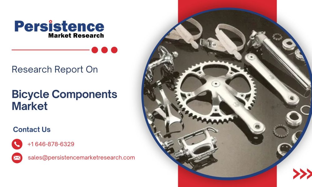 Bicycle Components Market (3)