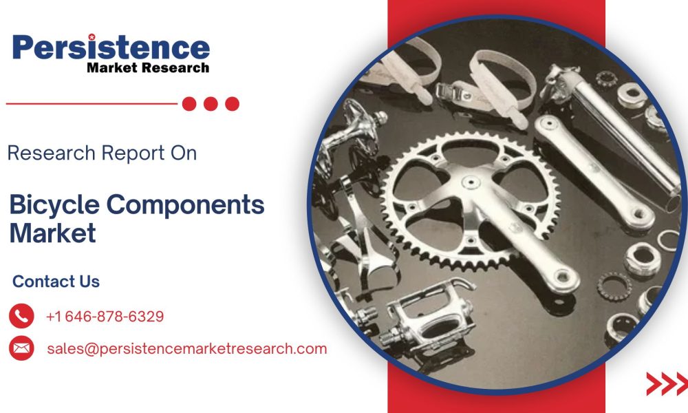 Bicycle Components Market (4)