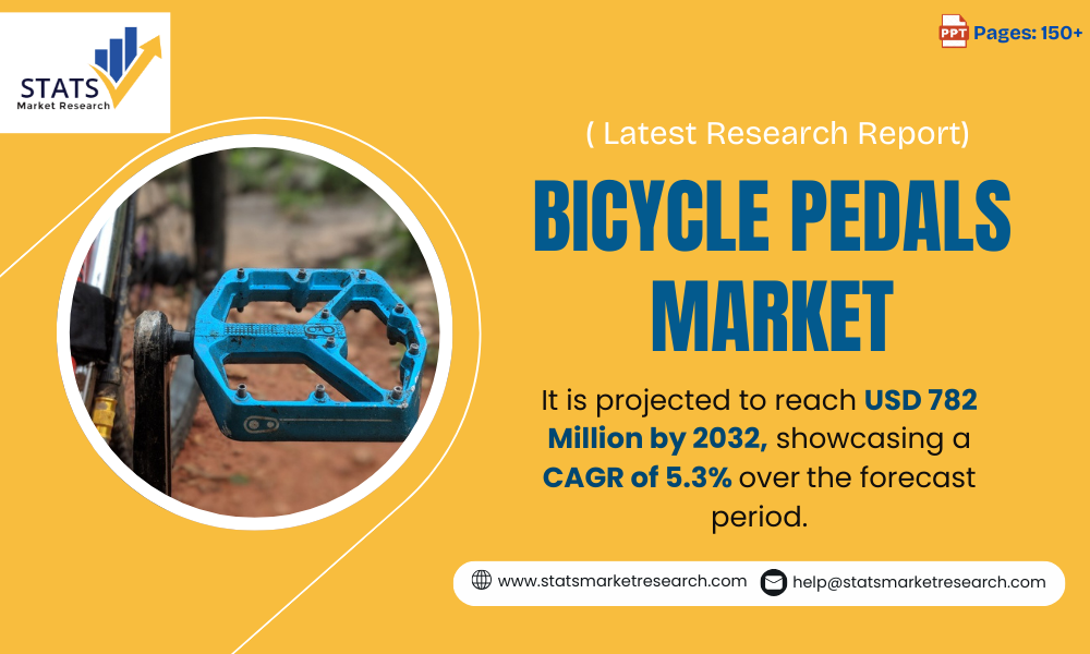 Bicycle Pedals Market-Statsmarketresearch