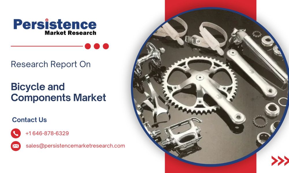 Bicycle and Components Market