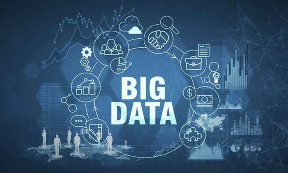Big Data Market