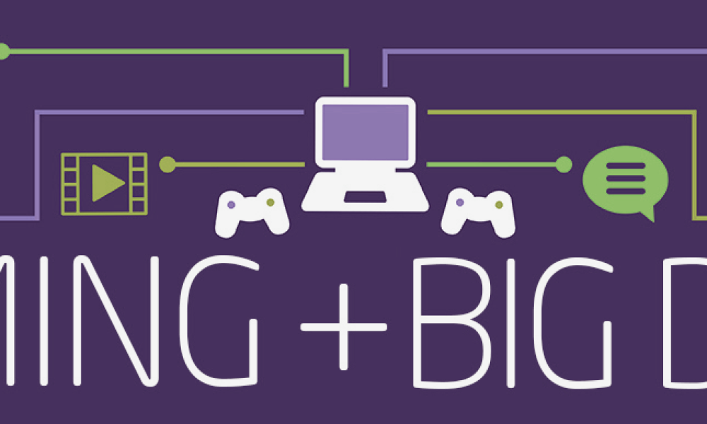 Big Data in Gaming Market